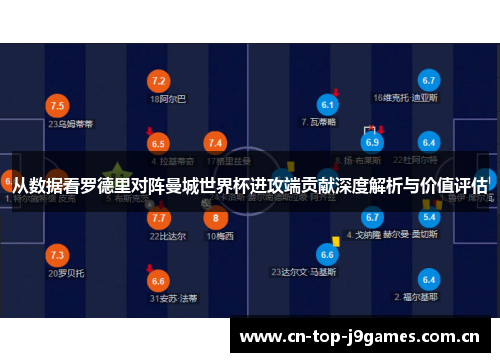 从数据看罗德里对阵曼城世界杯进攻端贡献深度解析与价值评估